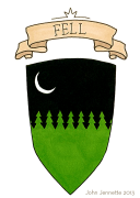 Profilul